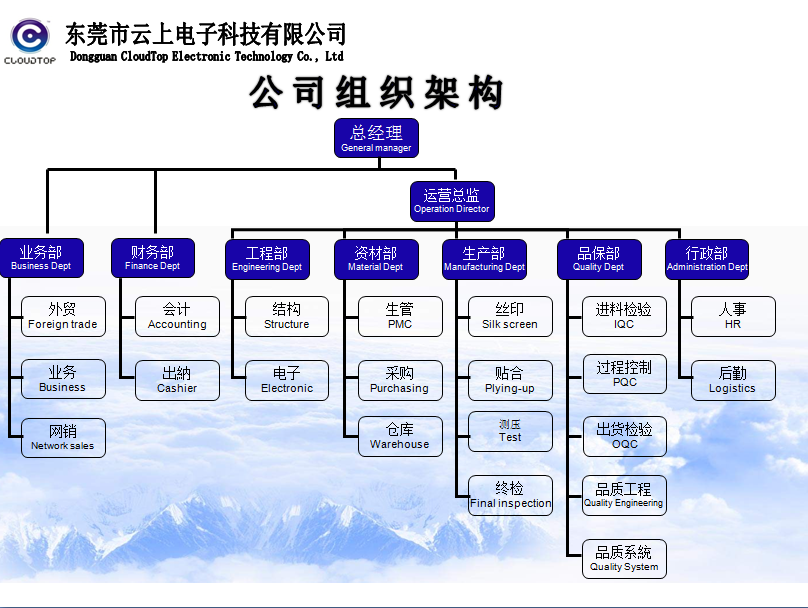 PP电子5金狮·(中国区)游戏官方网站