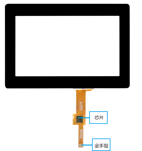 PP电子5金狮·(中国区)游戏官方网站